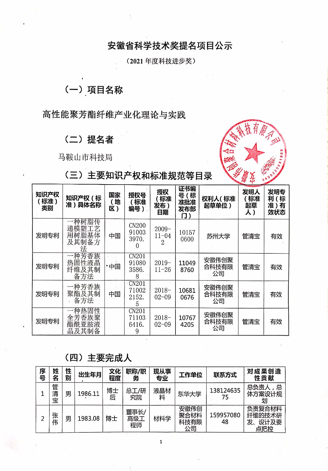 安徽生科學技術(shù)獎2 (2).jpg